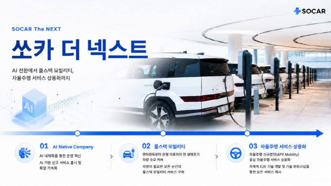 이미지 출처=이데일리