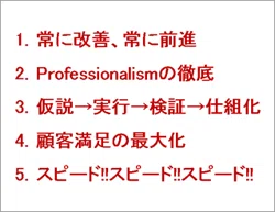 라쿠텐의 5개신조. 5번째가 스피드!!스피드!!스피드!!