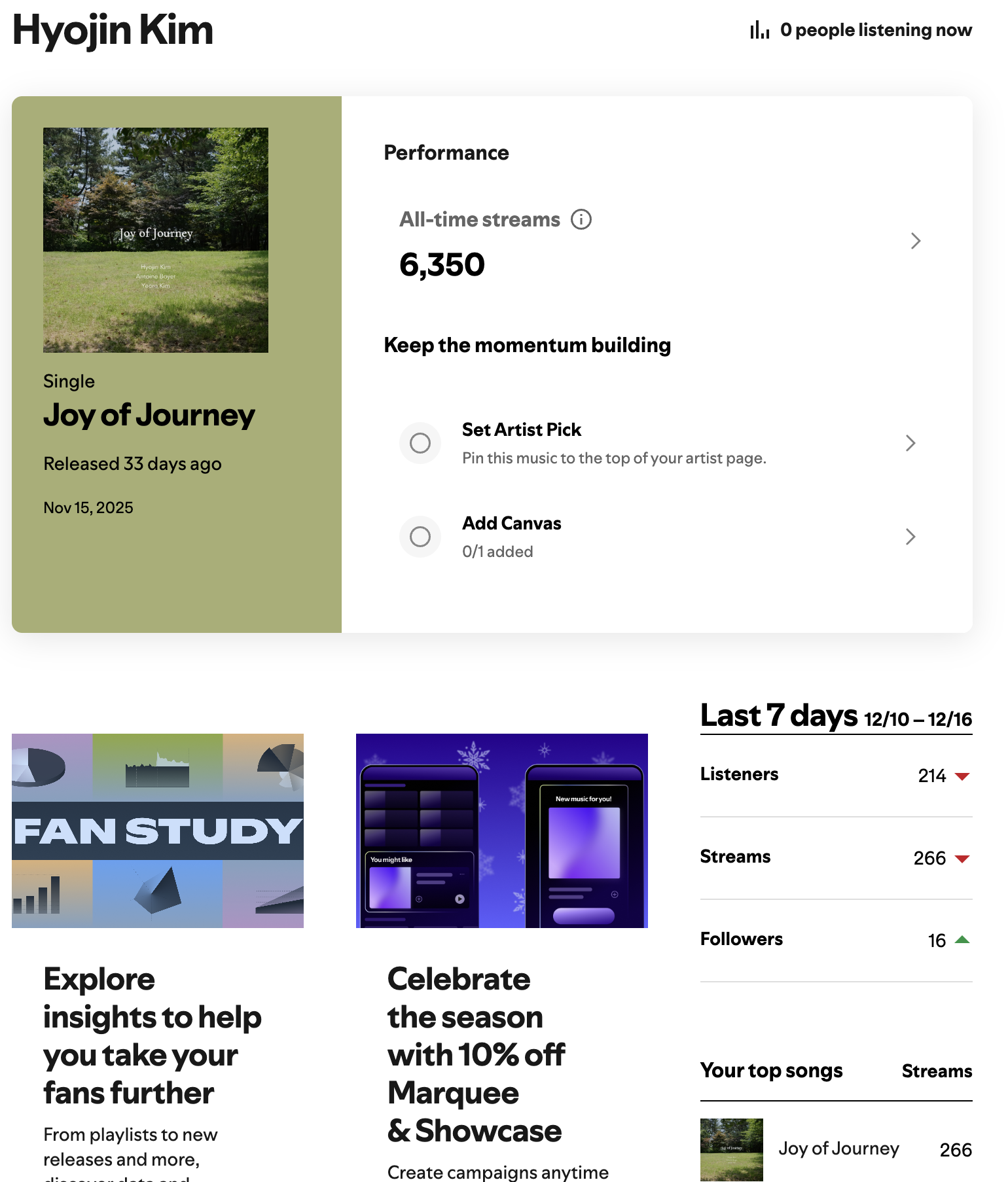 발매 이후 33일 동안의 지표