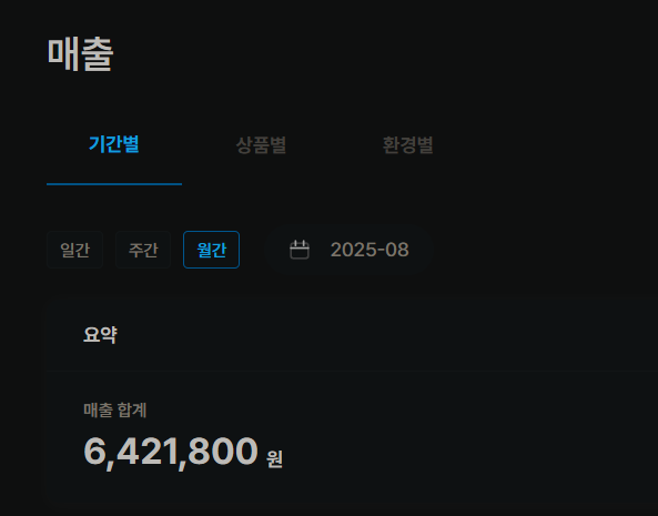 Note 002. 오픈 첫 매출 약 700만 원(feat. 콘텐츠 사업에 대한 생각)의 썸네일 이미지