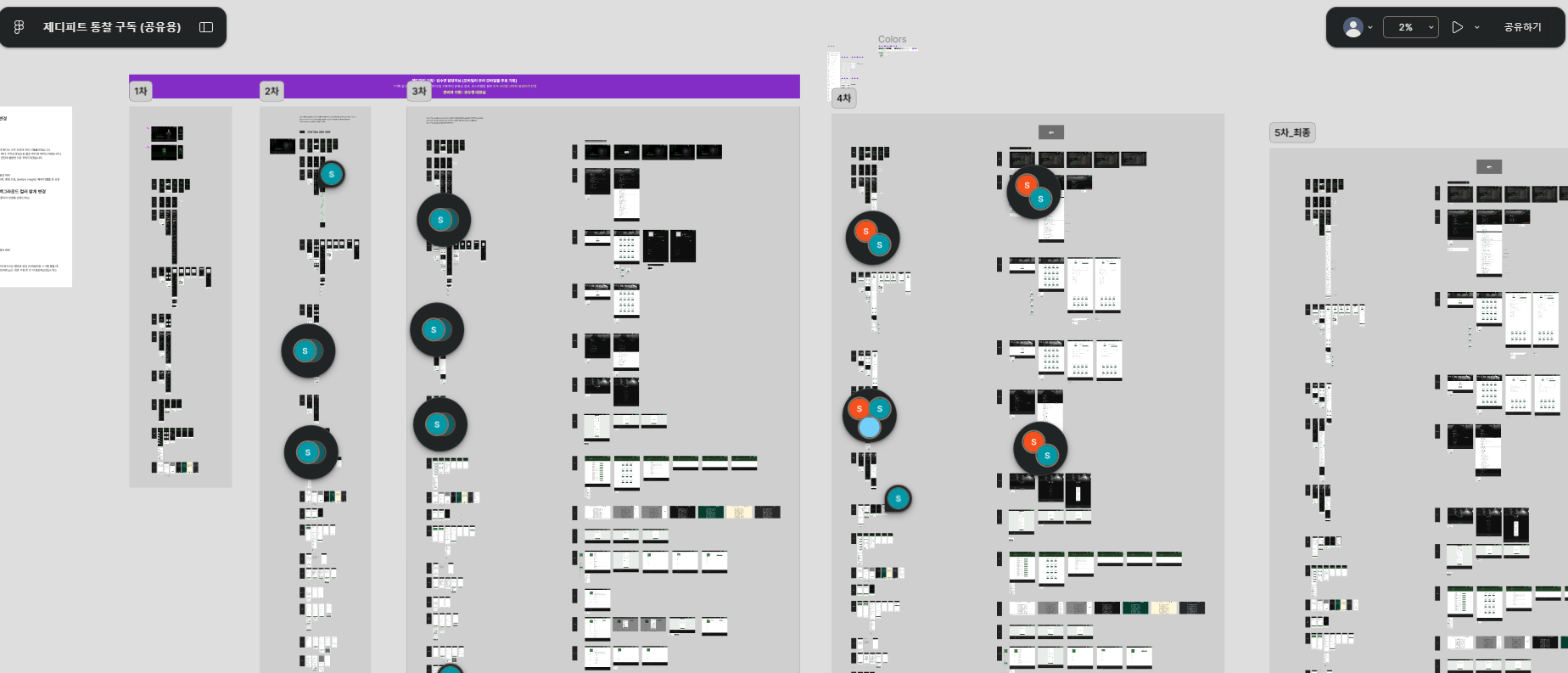 Note 003. 통찰구독 개발 착수하다.의 썸네일 이미지