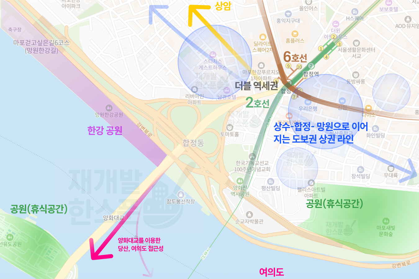 본 도식은 자유롭게 공유가 가능하나, 상업적 이용은 금지하며 출처는 꼭 표기 부탁드립니다.&nbsp;