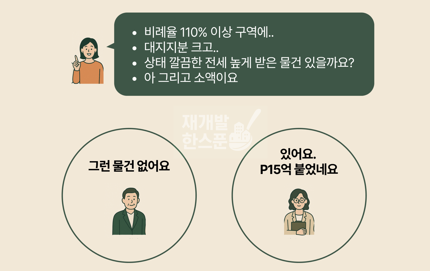 둘 중 하나죠. 없거나 비싸거나