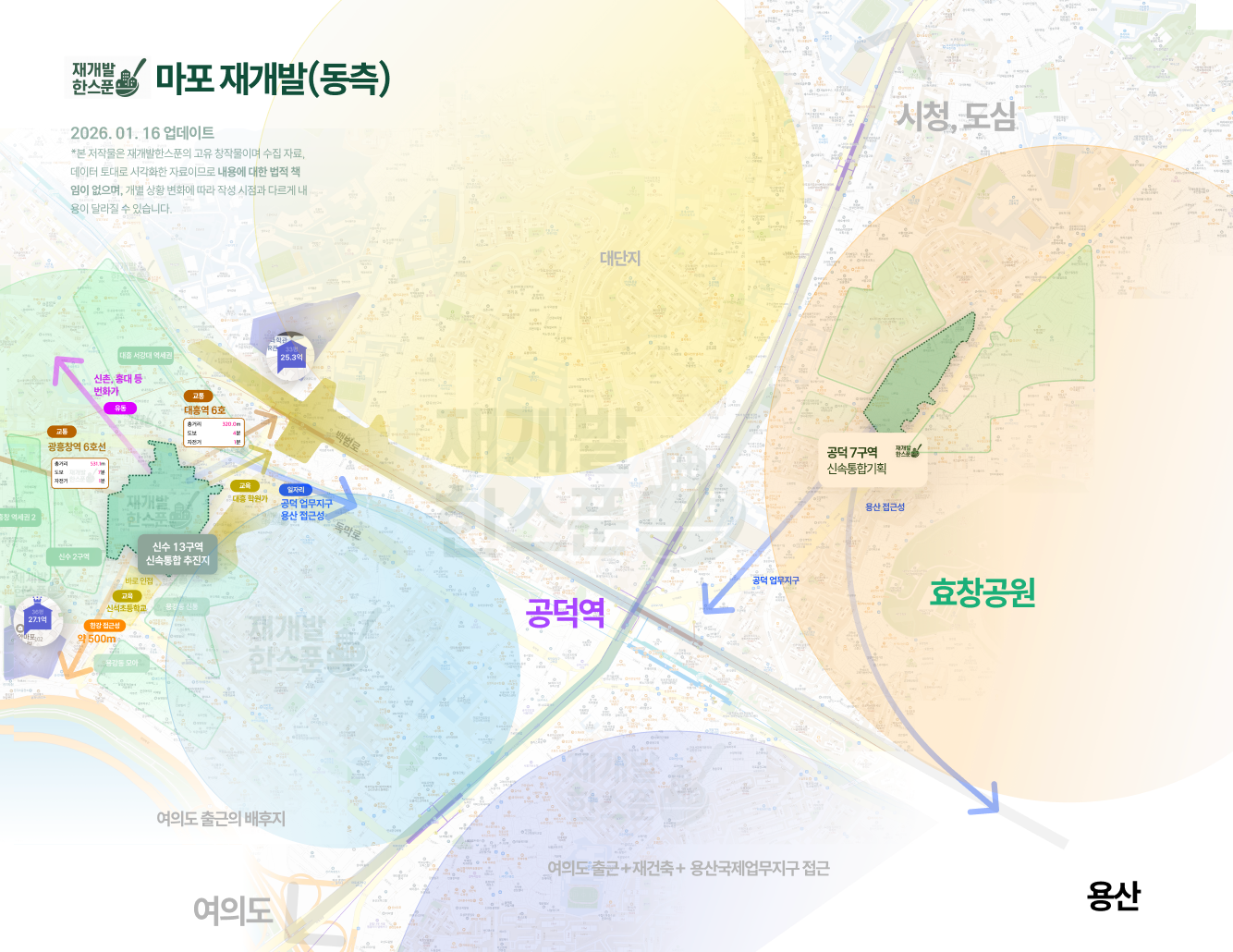공덕 7구역은 지도상의 우측 3시 방향에 위치하는 구역입니다.