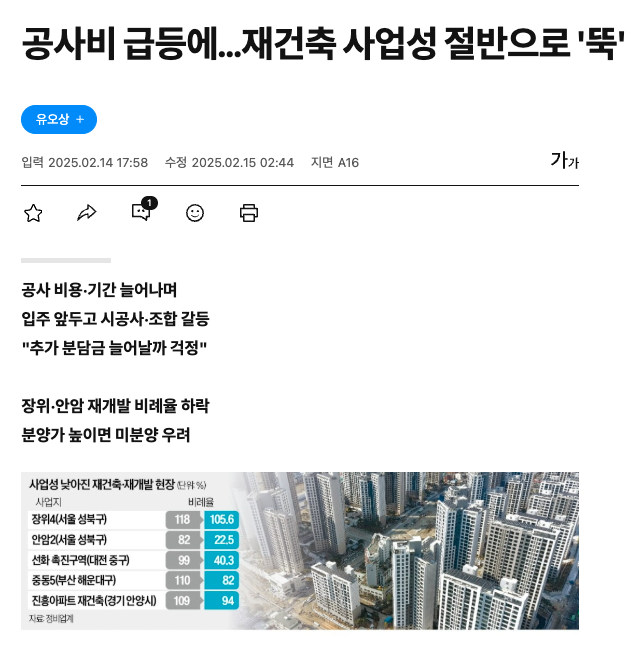 출처: 집코노미 뉴스&nbsp;