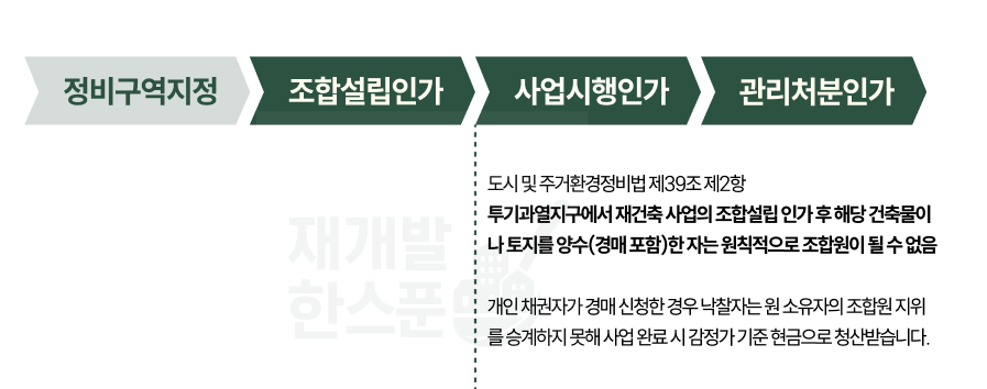 참고해주세요.