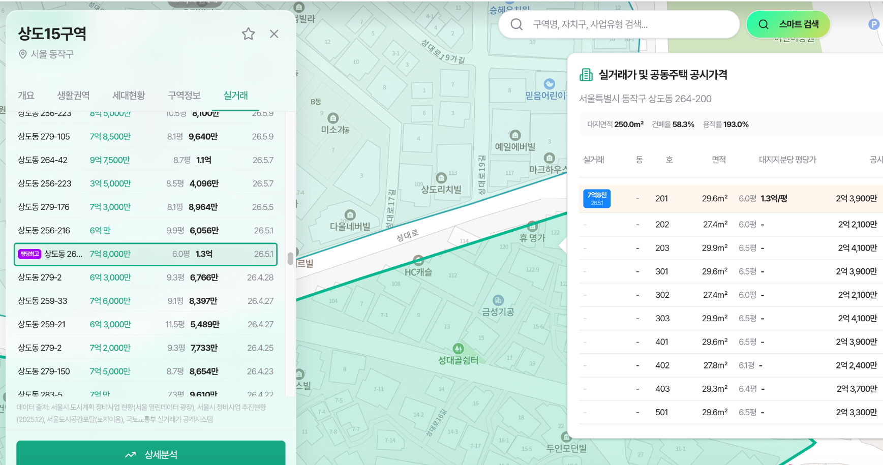 5월시세