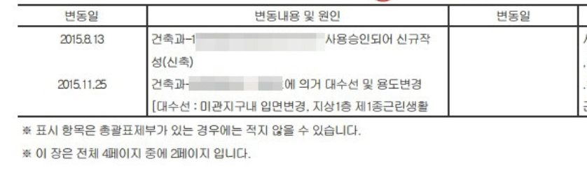 *이런식으로 '대수선'이 기재되어 있는 경우입니다.
