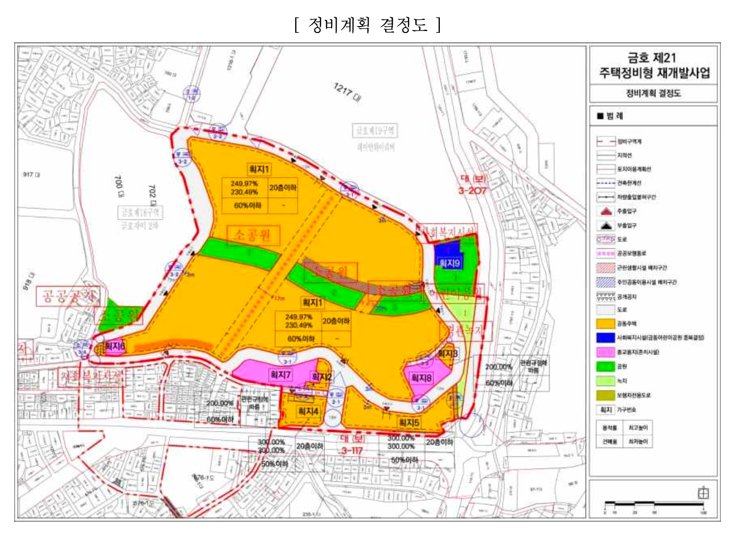 어찌되었던 결론적으로 결정안은 위와 같이 나온상태입니다.