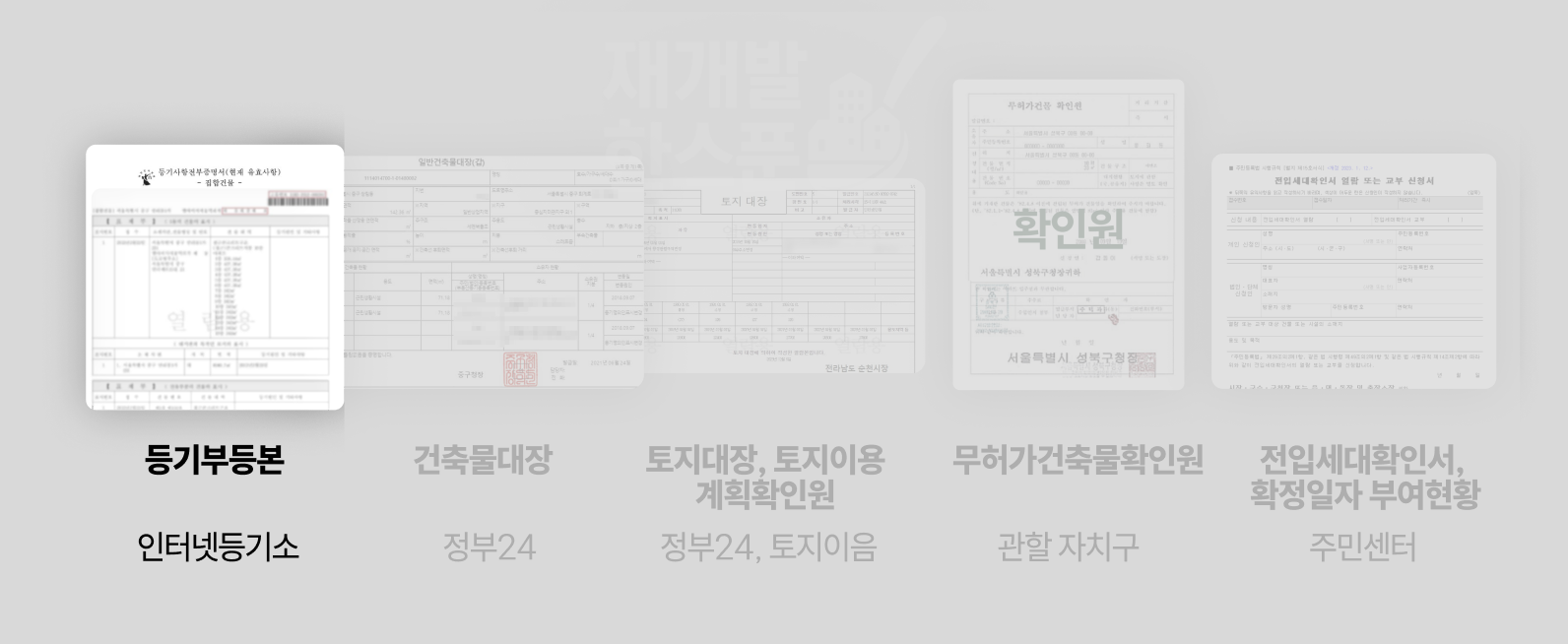그중 최우선순위는 등기부등본이죠.