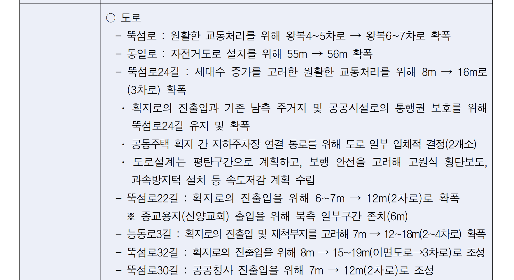 바로 다음장에 도로 확폭에 대한 항목이 이렇게나 많습니다.