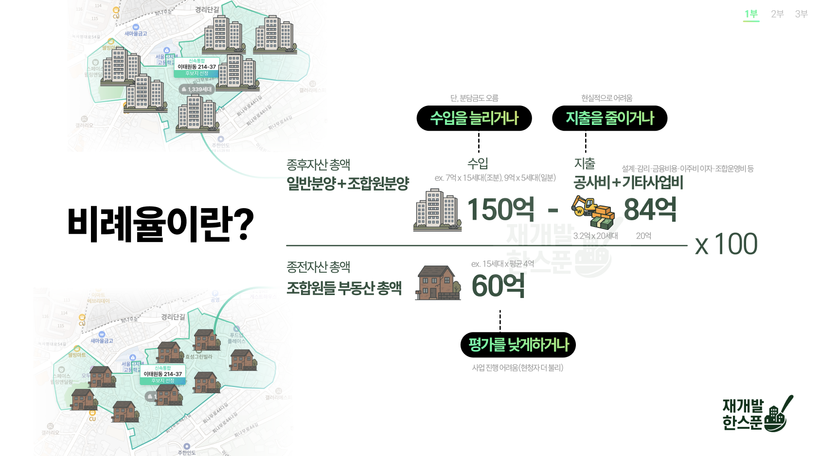 참고자료