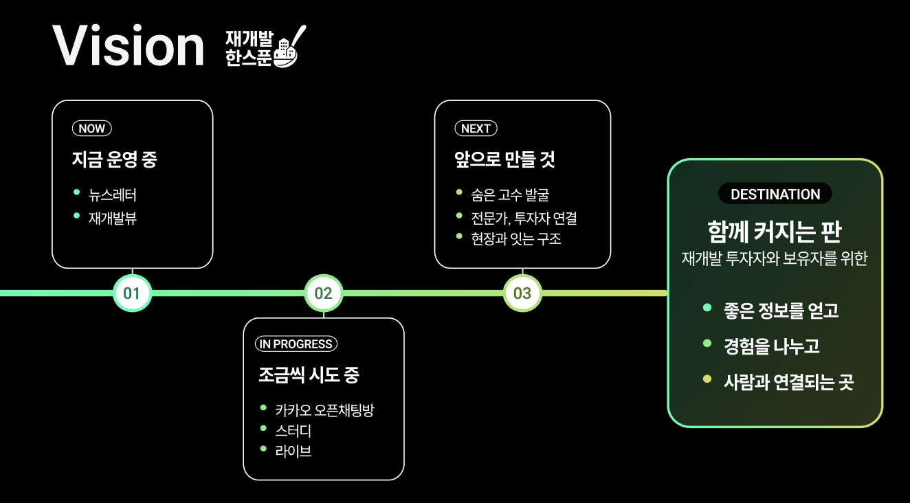 2026 08 23 기준 버전