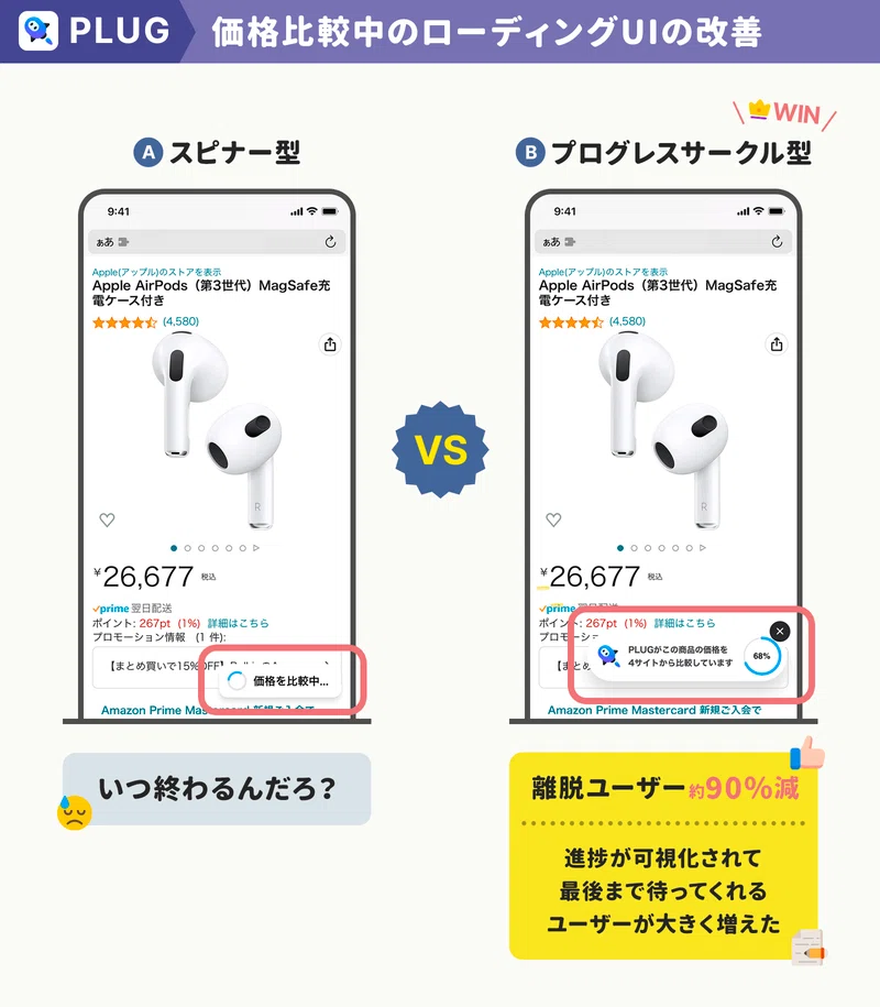 PLUG 앱의 로딩 화면 개선: 스피너형에서 진행률 표시형으로 변경 | 출처: 앱마케팅연구소