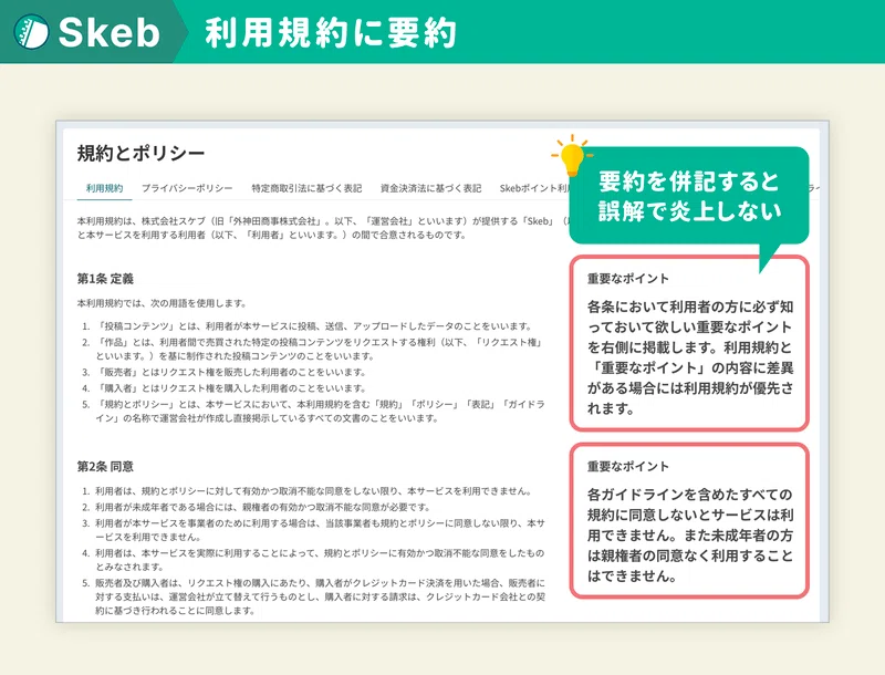 Skeb의 복잡한 이용약관에 사용자 친화적 요약 설명 추가 사례 | 출처: 앱마케팅연구소
