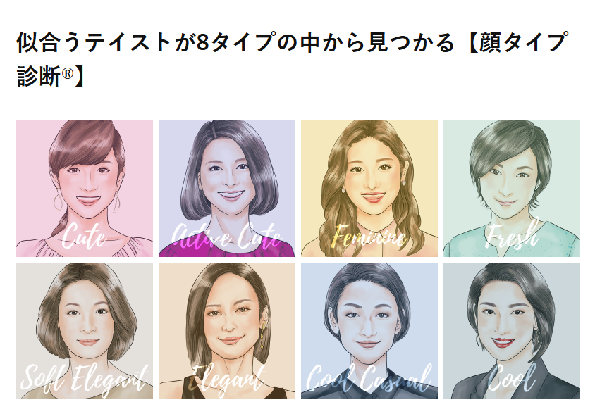 storyweb | '얼굴 타입 진단' 홈페이지