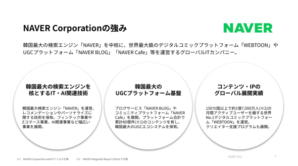 [note 공식 HP] 핵심 요약 : 두 서비스를 연계하여 IP의 상호 유통 및 글로벌 확장을 고려할 예정