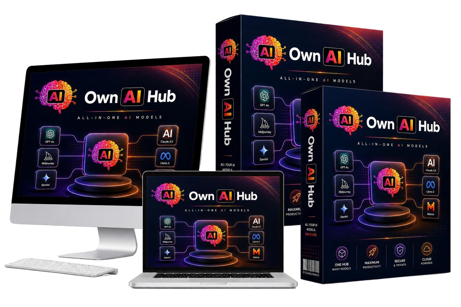 Comparison With Competitors of Own AI Hub