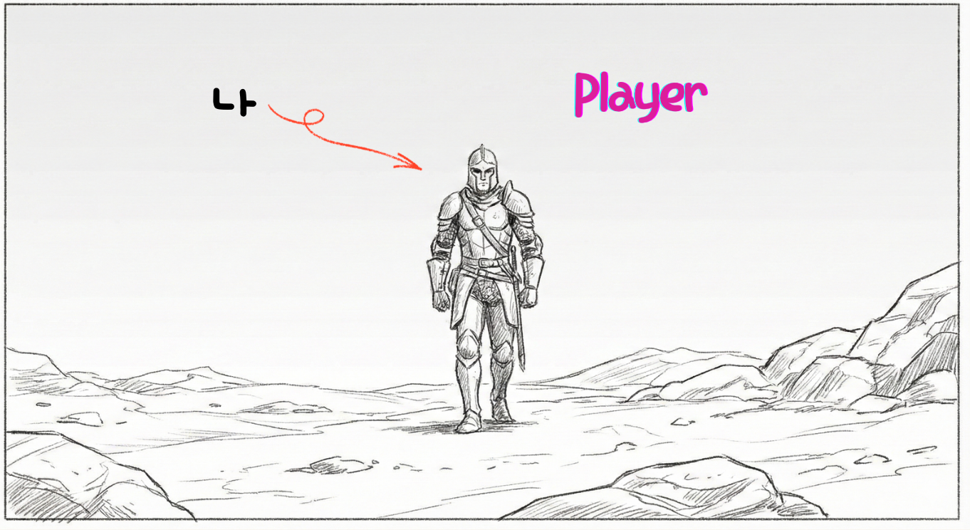 이 세계가 게임 속이라면?의 썸네일 이미지