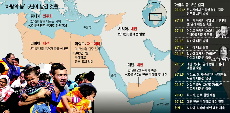 '아랍의 봄' 조선일보