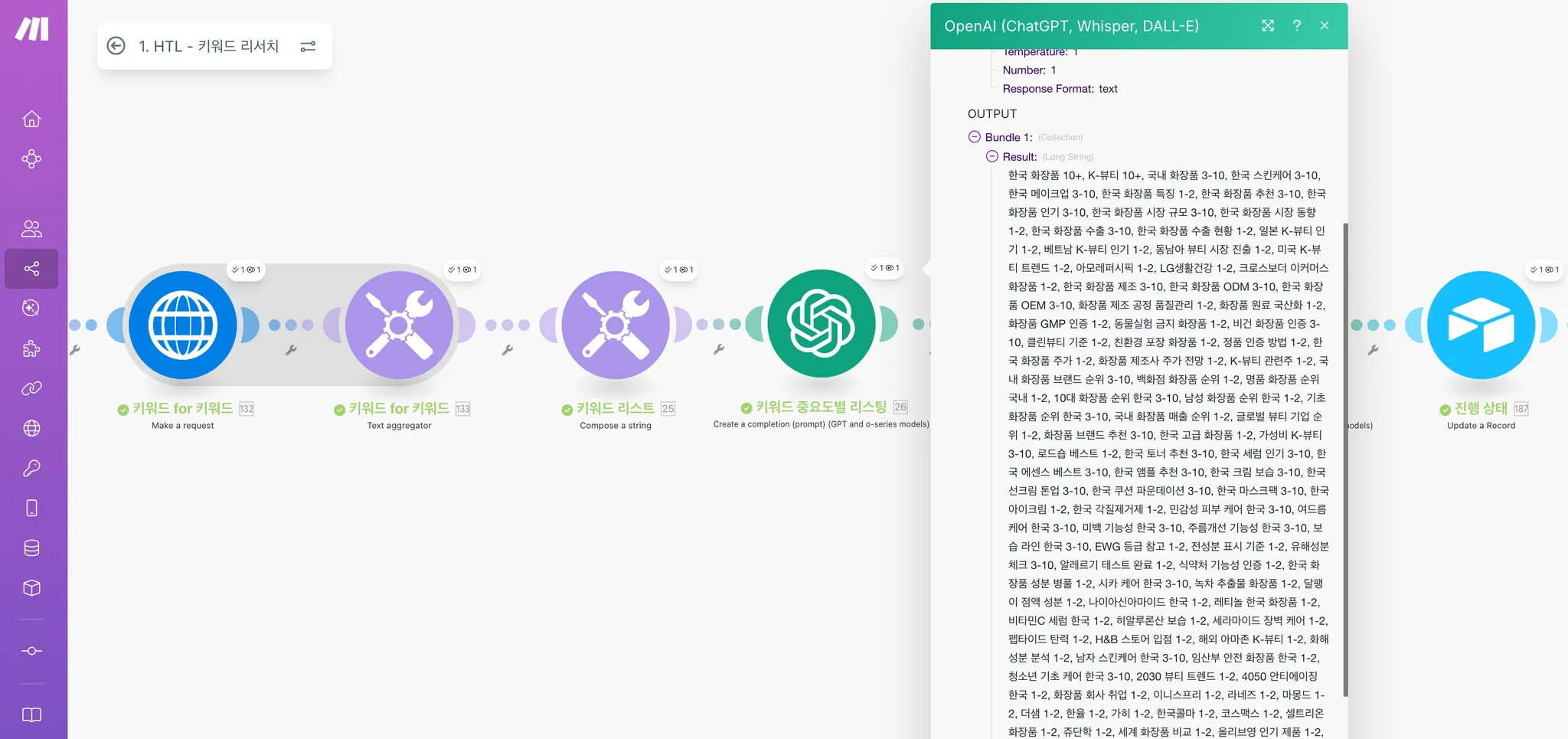 Make에서 키워드 클러스터링 결과