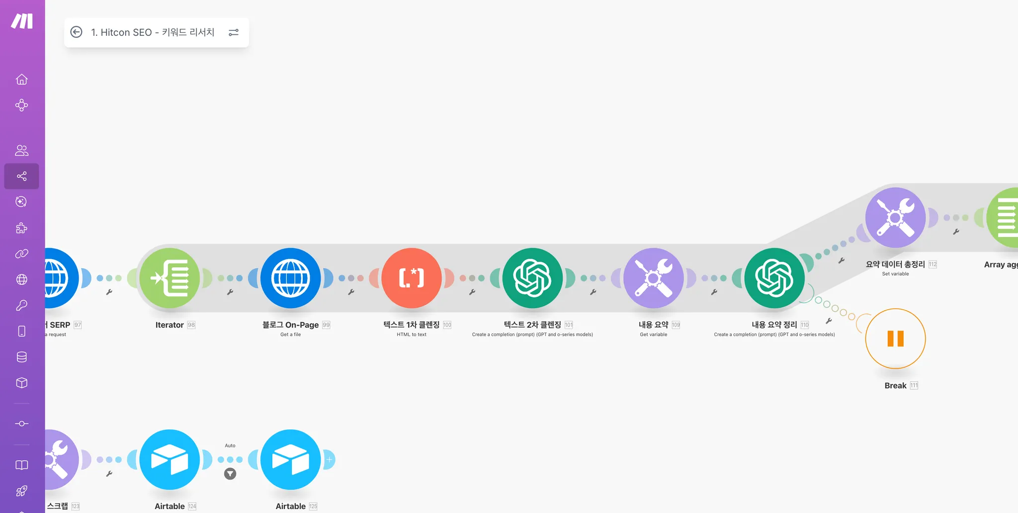 MECE 원칙은 문제 해결을 위한 정보 분류의 핵심. 서로 중복 없이(Mutually Exclusive) 모든 것을 빠짐없이 다루는(Collectively Exhaustive) 사고법이다