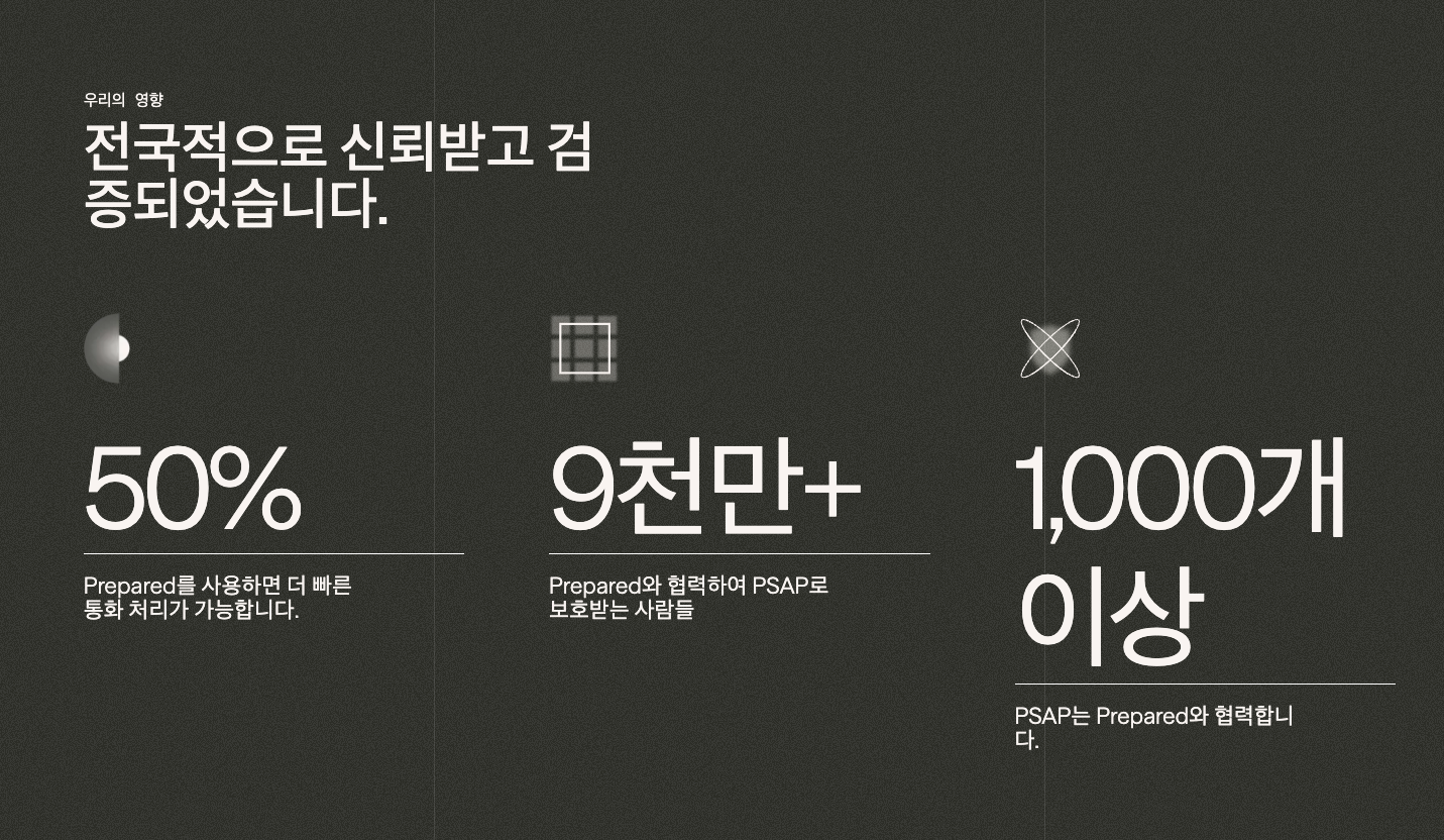 (출처 : prepared911.com)