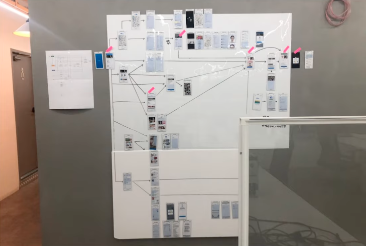 출처 : 김용훈 그로스 연구소