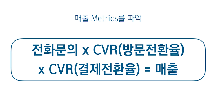 출처 : 김용훈 그로스 연구소