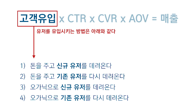 출처 : 김용훈 그로스 연구소