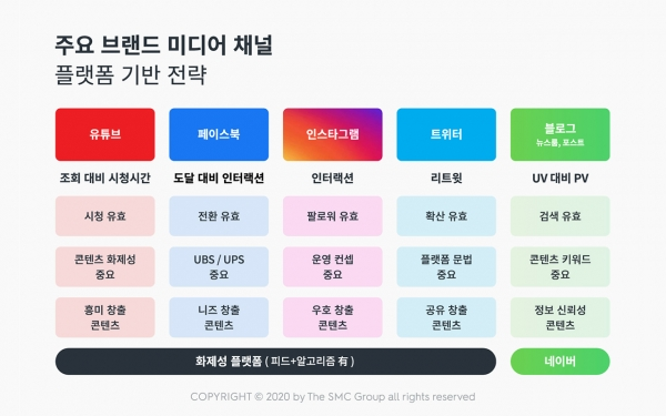 출처 : 매드타임스