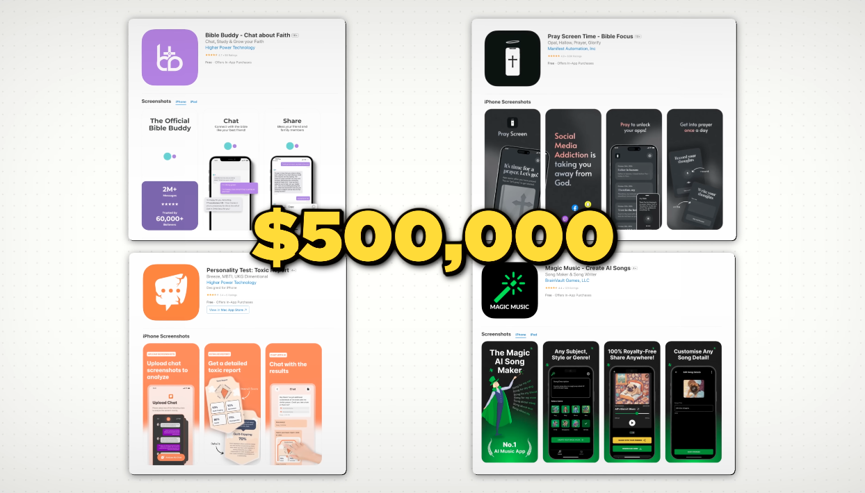 출처 : Starter Story