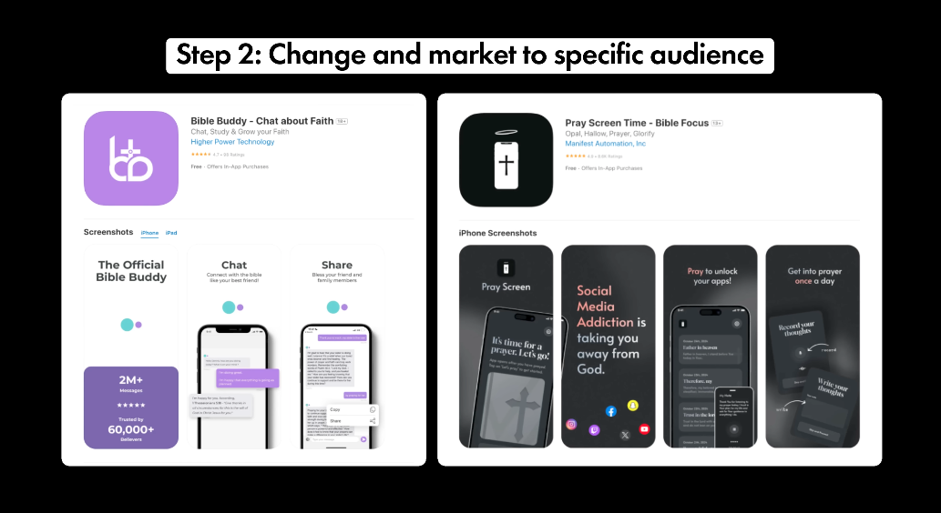 Step 2 : 변화를 주고 특정 대상층에 맞게 마케팅하기 (출처 : Starter Story)