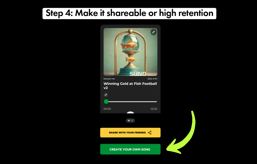 Step 4 : 공유 가능하거나 리텐션이 높게 만들기 (출처 : Starter Story)
