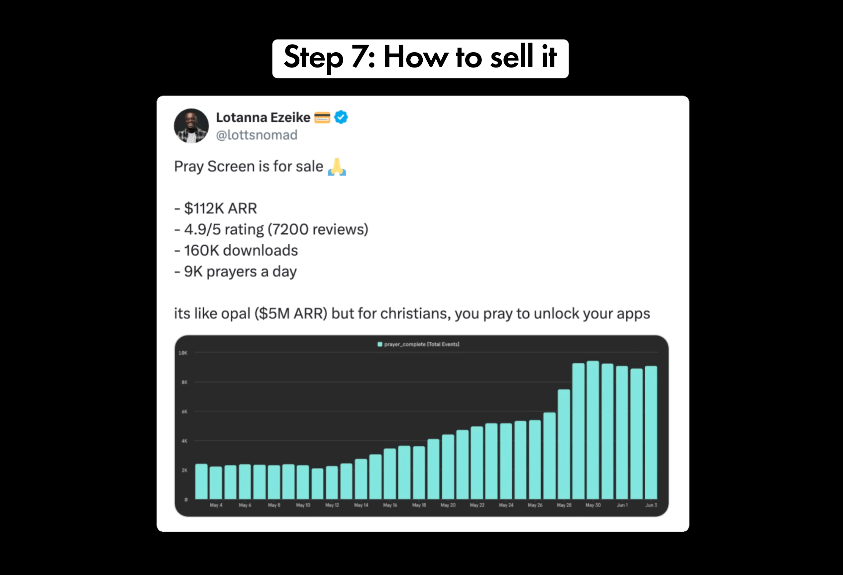 Step 7 : 매각하기