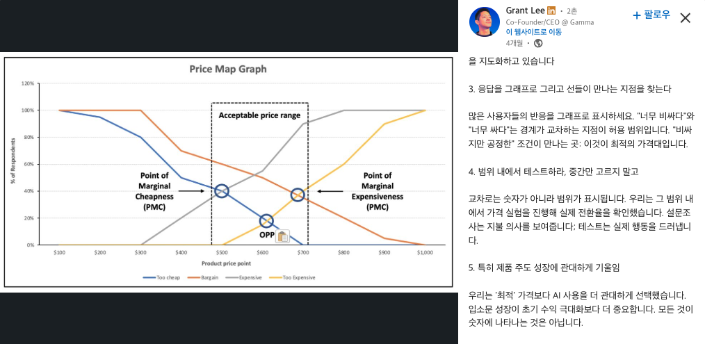 입소문 성장이 초기 수익 극대화보다 더 중요합니다. (출처 : Grant Lee LinkedIn)