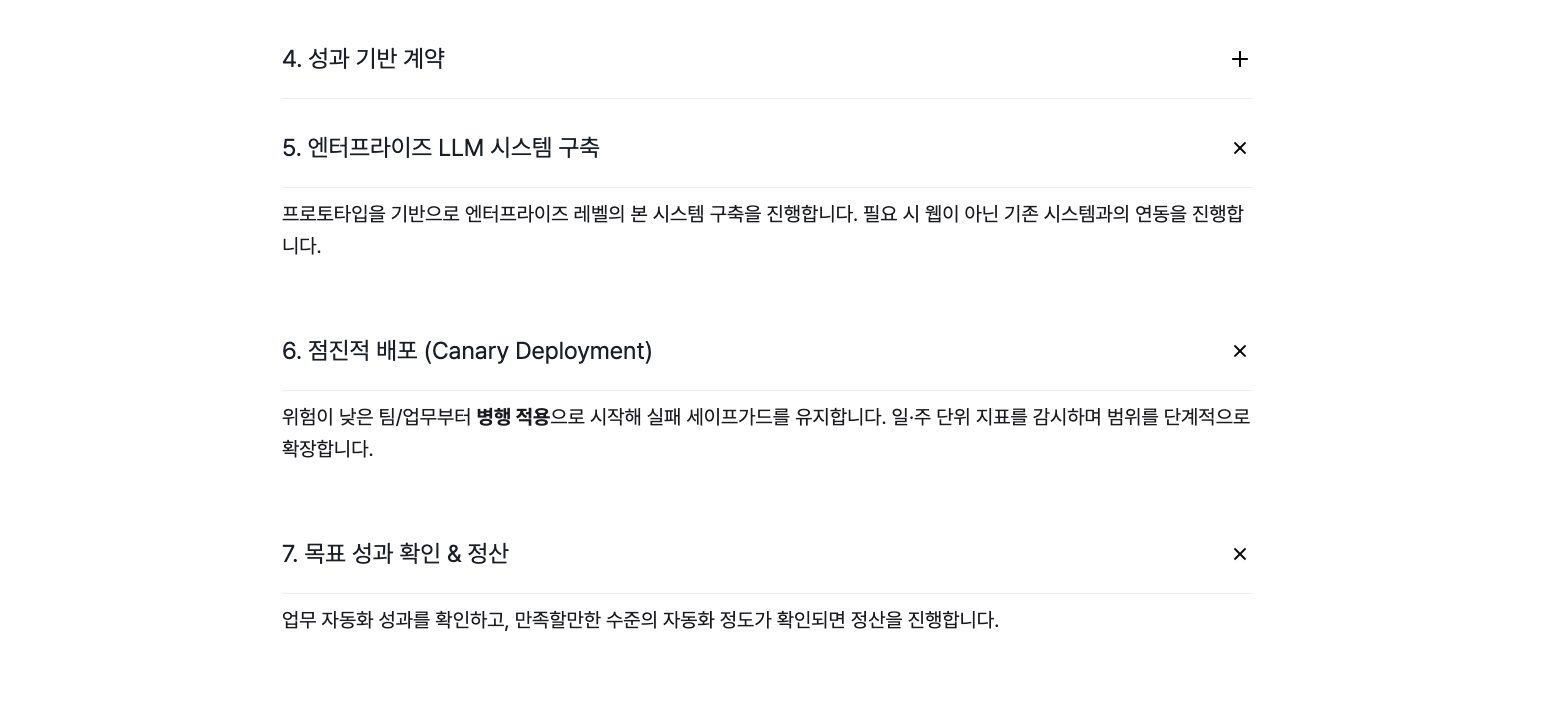 페이즈 2 프로세스