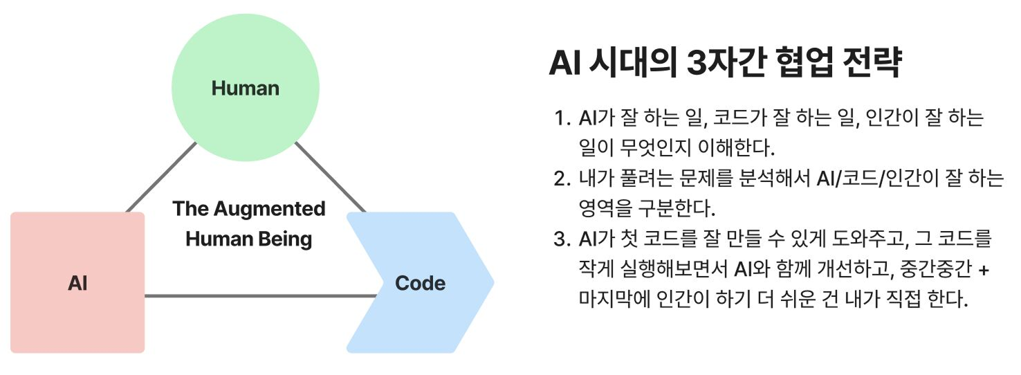 이미지 출처 : 배휘동 님 블로그&nbsp;
