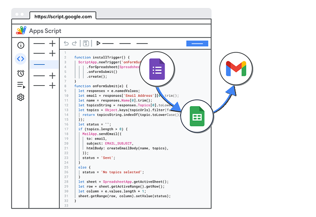 (출처 :&nbsp;developers.google.com)