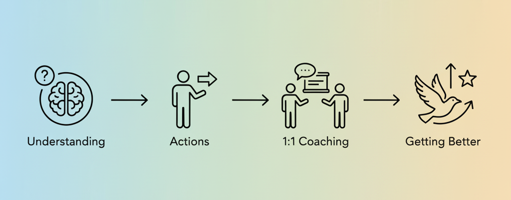 (출처 : 나노바나나)