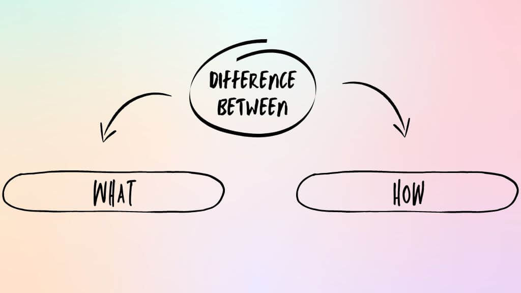 출처 : whatisdiffer.com