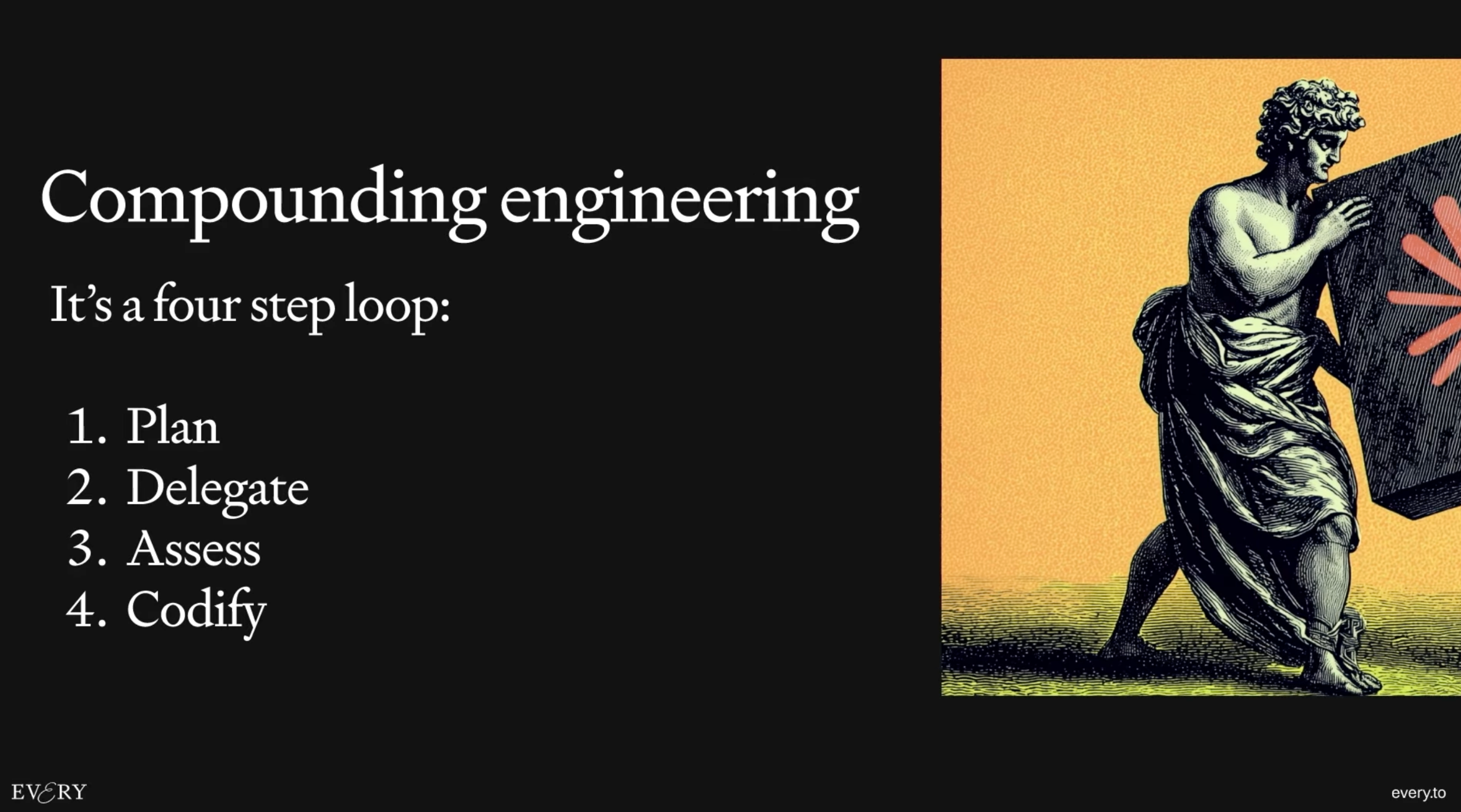 출처:Youtube 'Dispatch from the Future:building an AI-native Company – Dan Shipper, Every, AI & I'