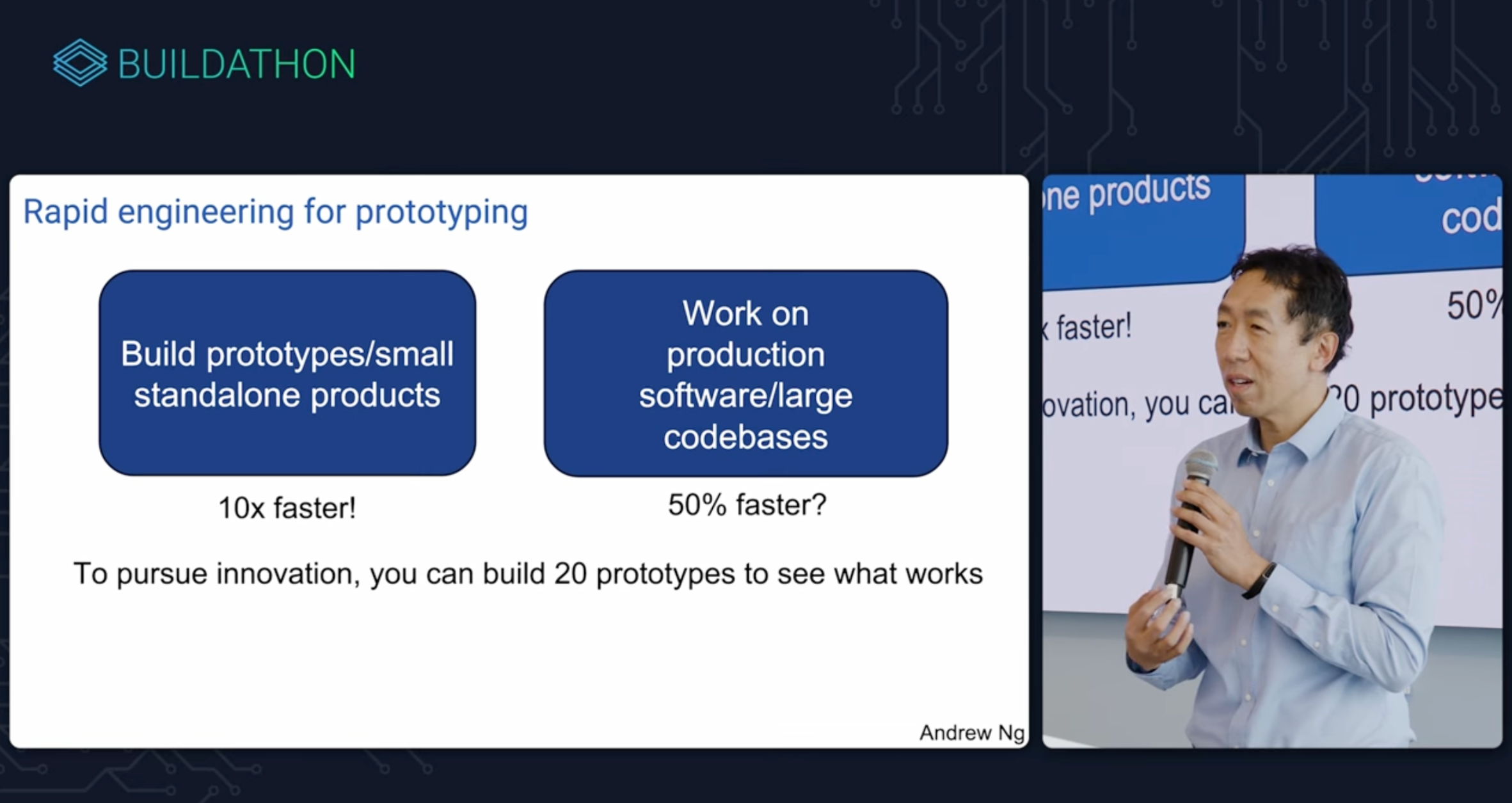 앤드루 응(DeepLearning.AI 창립자)은 AI로 프로토타입 비용이 크게 떨어졌기 때문에, 20개를 빠르게 만들어 18개를 과감히 버리는 식으로 실험하는 전략이 가능해졌다고 강조합니다.출처 : Youtube, 'Andrew Ng: From Code to Product in Hours - The New Reality of AI Development'