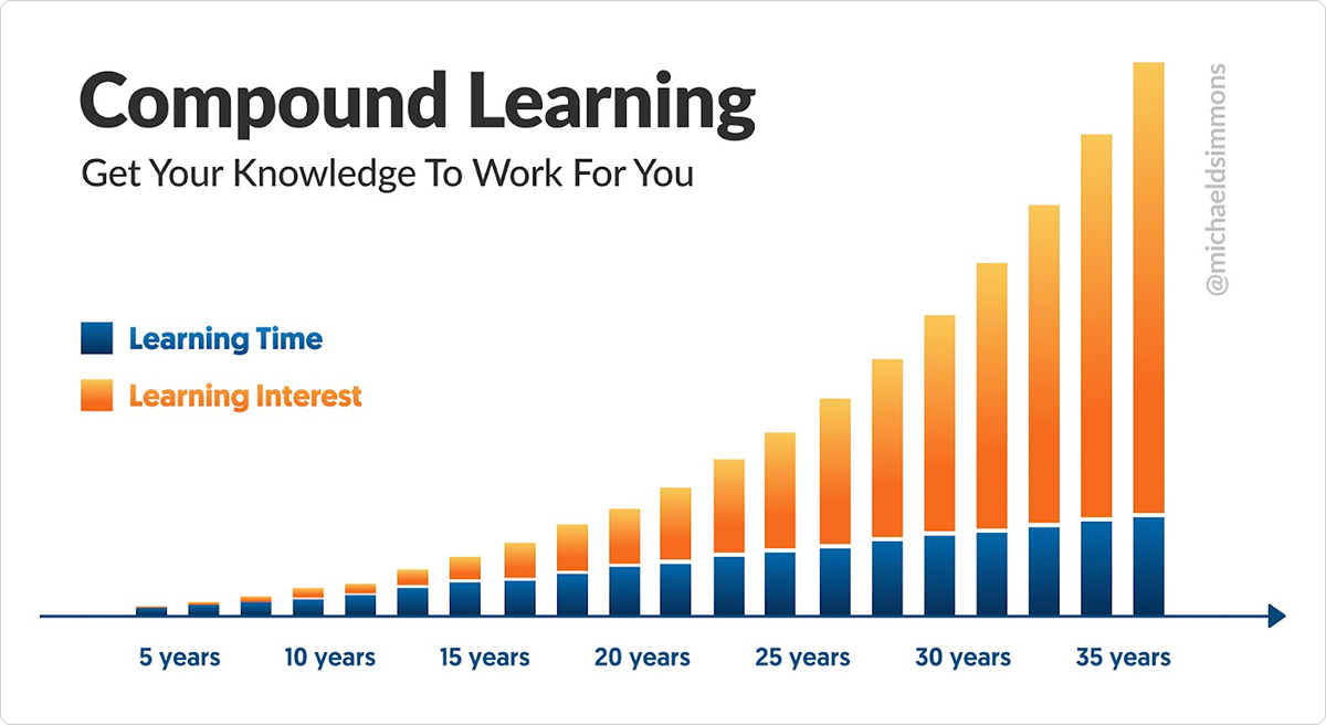 출처 : X, @VikramKotak