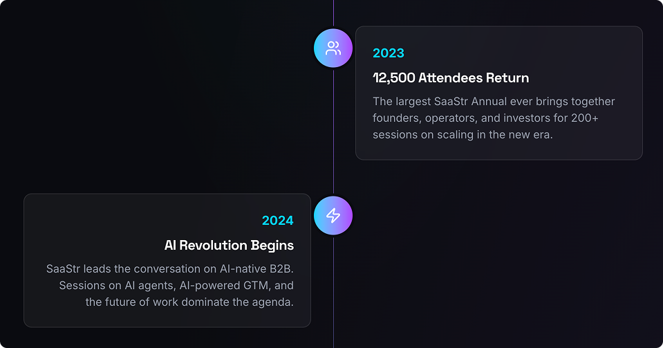 출처 :&nbsp;saastr.com