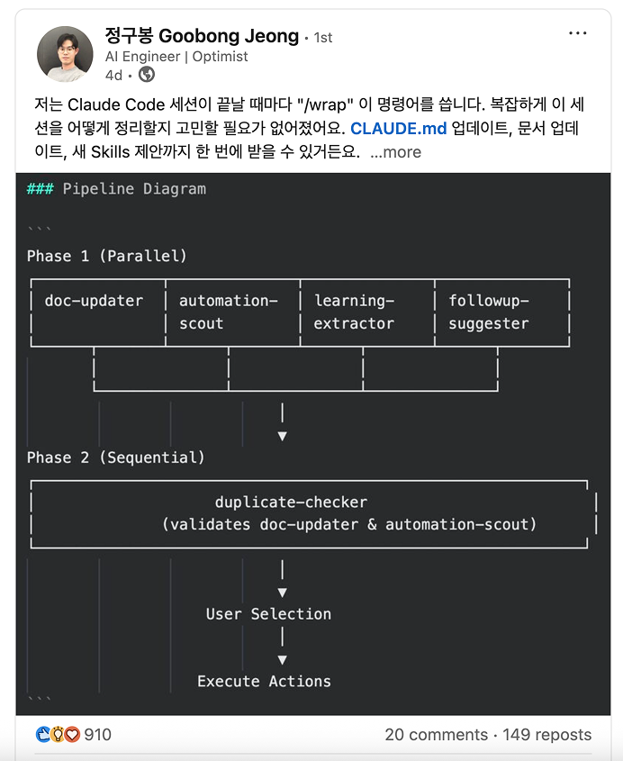 출처 : 정구봉 님 Linkedin