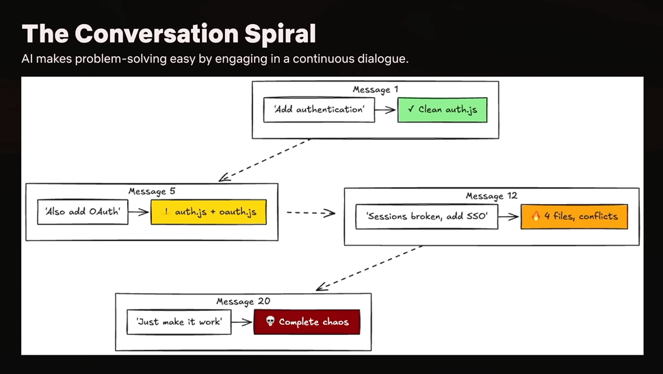 출처 : 유튜브 영상 