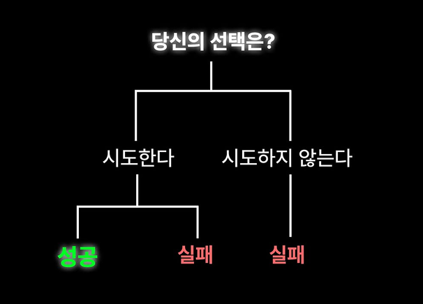 출처 : 크리투스 인스타그램