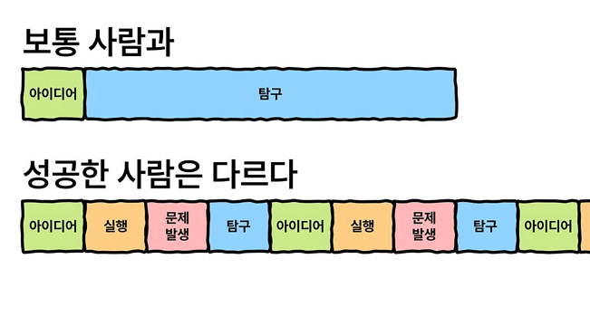 출처 : 크리투스 인스타그램