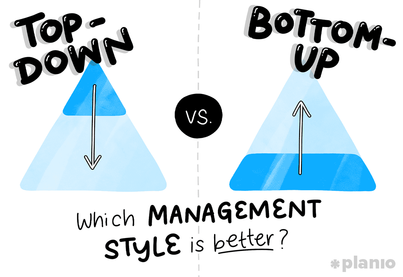 이미지 출처 :&nbsp;Planio Blog,&nbsp;“Top-down vs Bottom-up Management”
